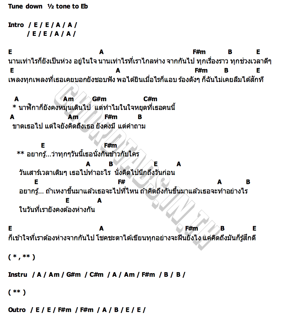 คอร์ด วันที่เราห่างกัน Piansimo