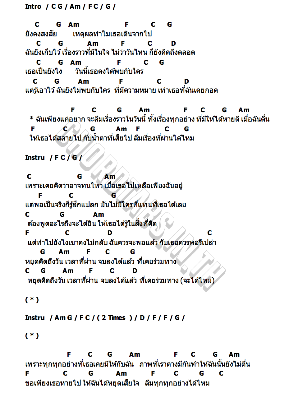 คอร์ด หยุดคิด (Reminiscing) Rombot Rome