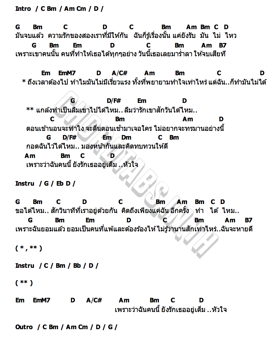 คอร์ด แกล้งลืม Chamook ชามุก สุชานันท์