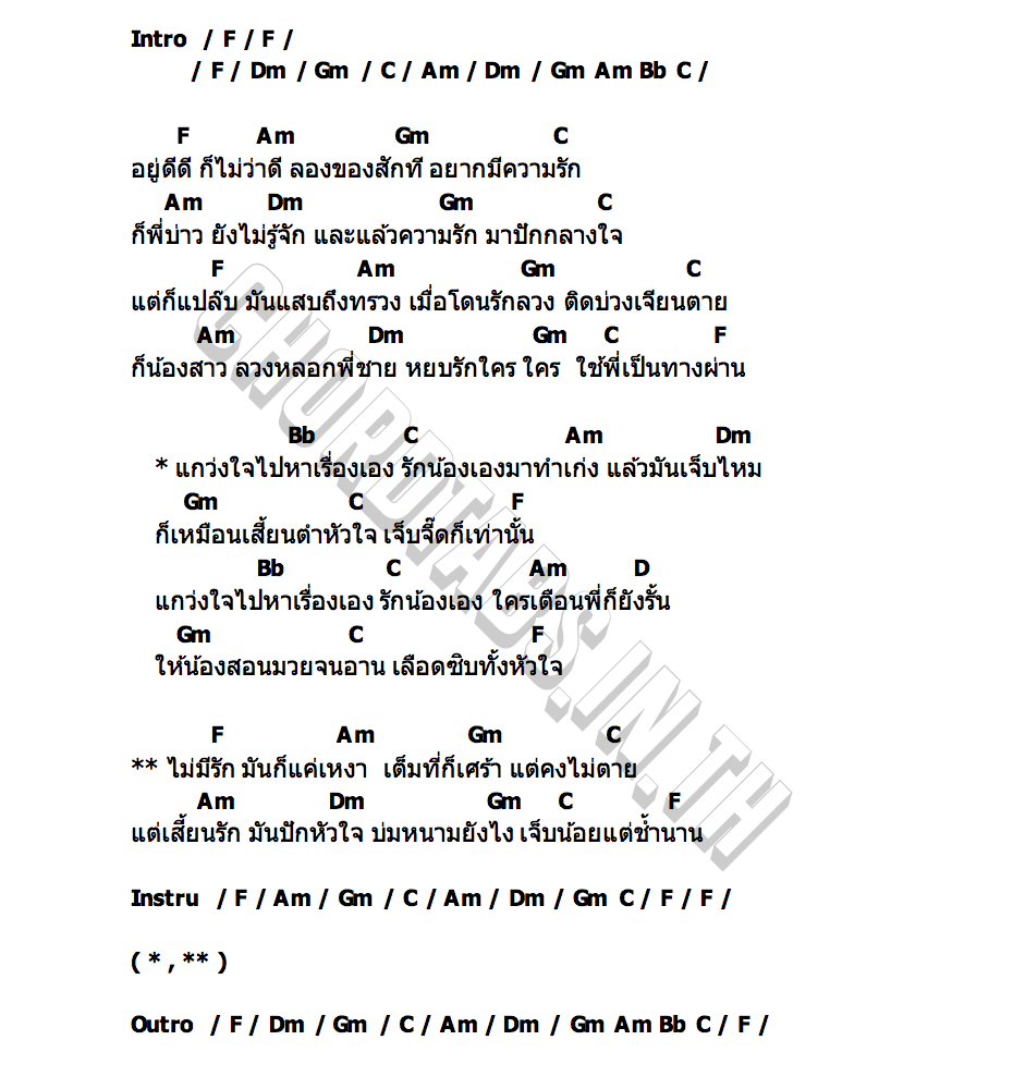 คอร์ด แกว่งใจหาเสี้ยน บ่าววี อาร์สยาม