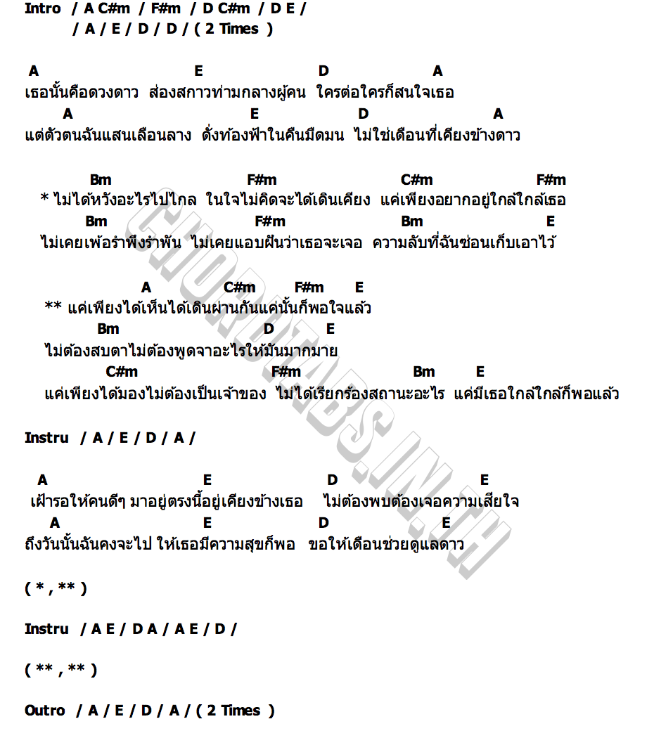 คอร์ด แค่ใกล้...ใกล้ Living Room Project (by PAUSE)