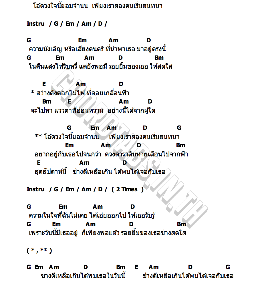 คอร์ด เพียงเราสองคนเริ่มสนทนา Suttavee