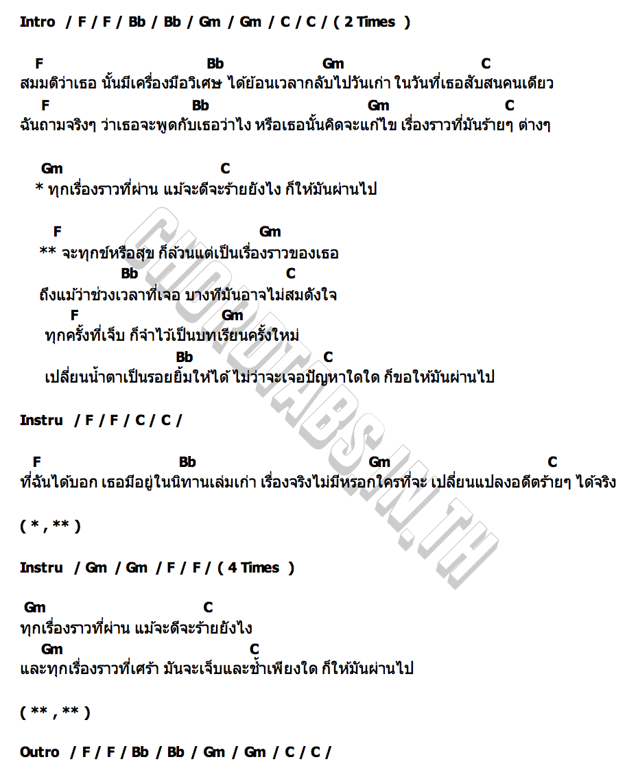 คอร์ด โดเรม่อน (Before Sunrise) MOONSTONE