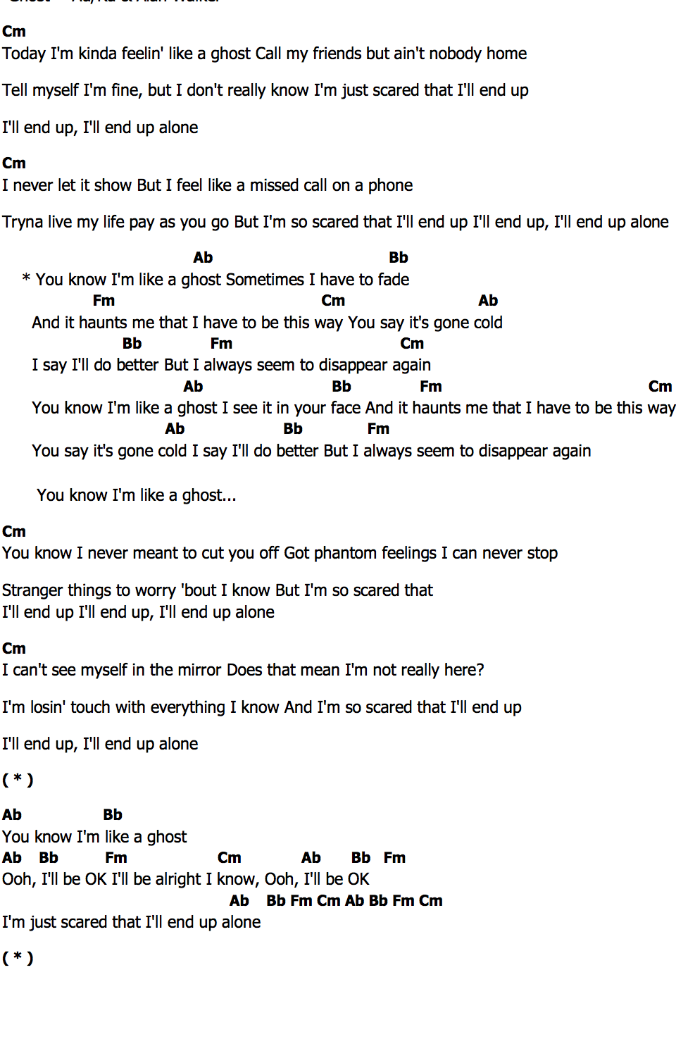 คอร์ด Ghost Au/Ra & Alan Walker