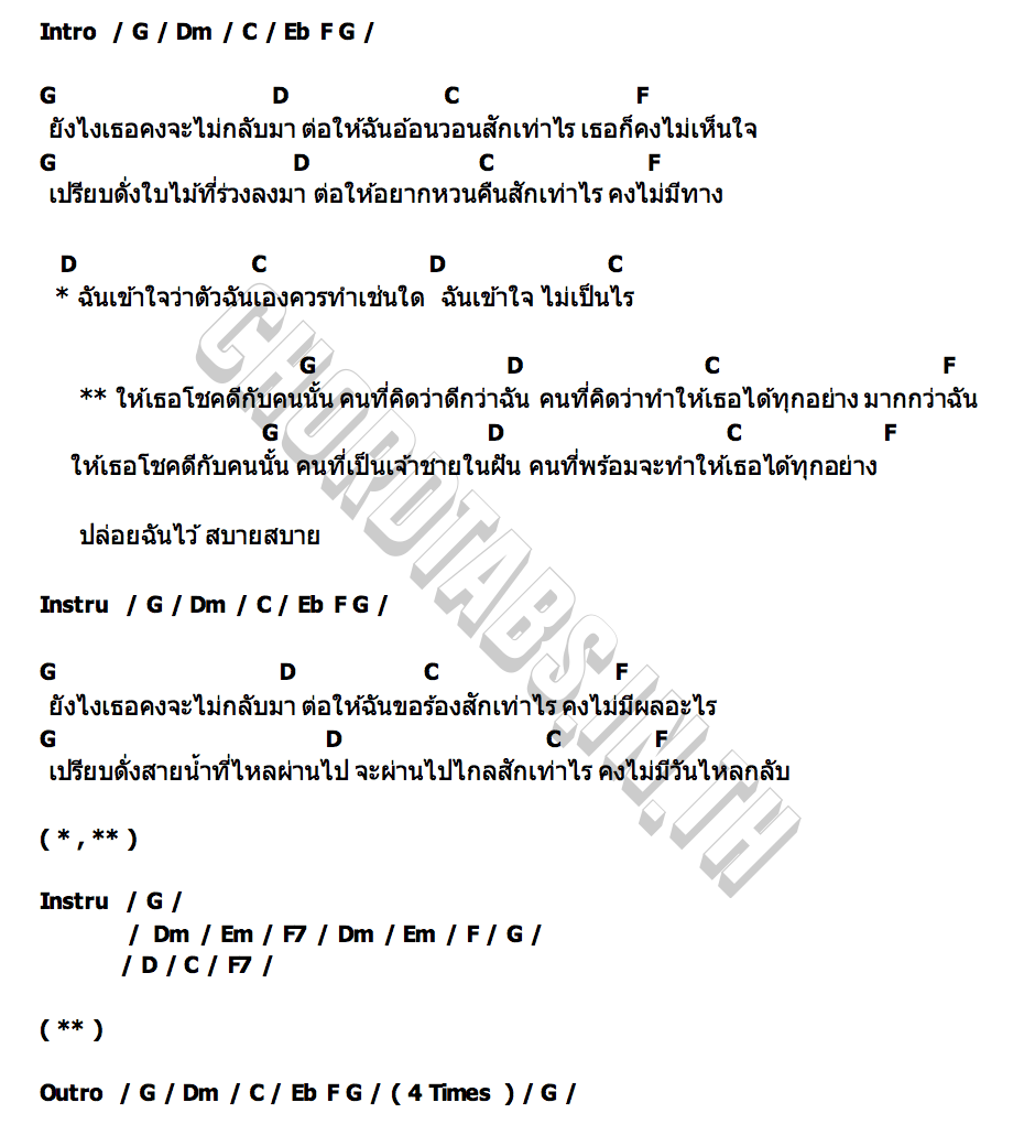 คอร์ด สบาย สบาย ถาวร