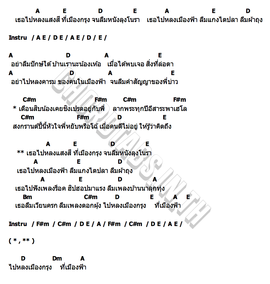 คอร์ด ลืมใต้ ครูอโนน้องมีนา[ดาราภาคใต้]
