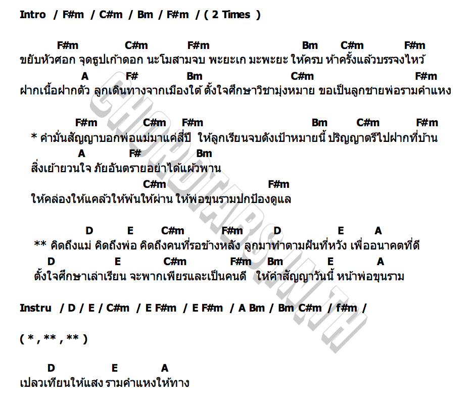 คอร์ด สัญญาเด็กราม หนวด จิรภัทร X เป็นหนึ่ง