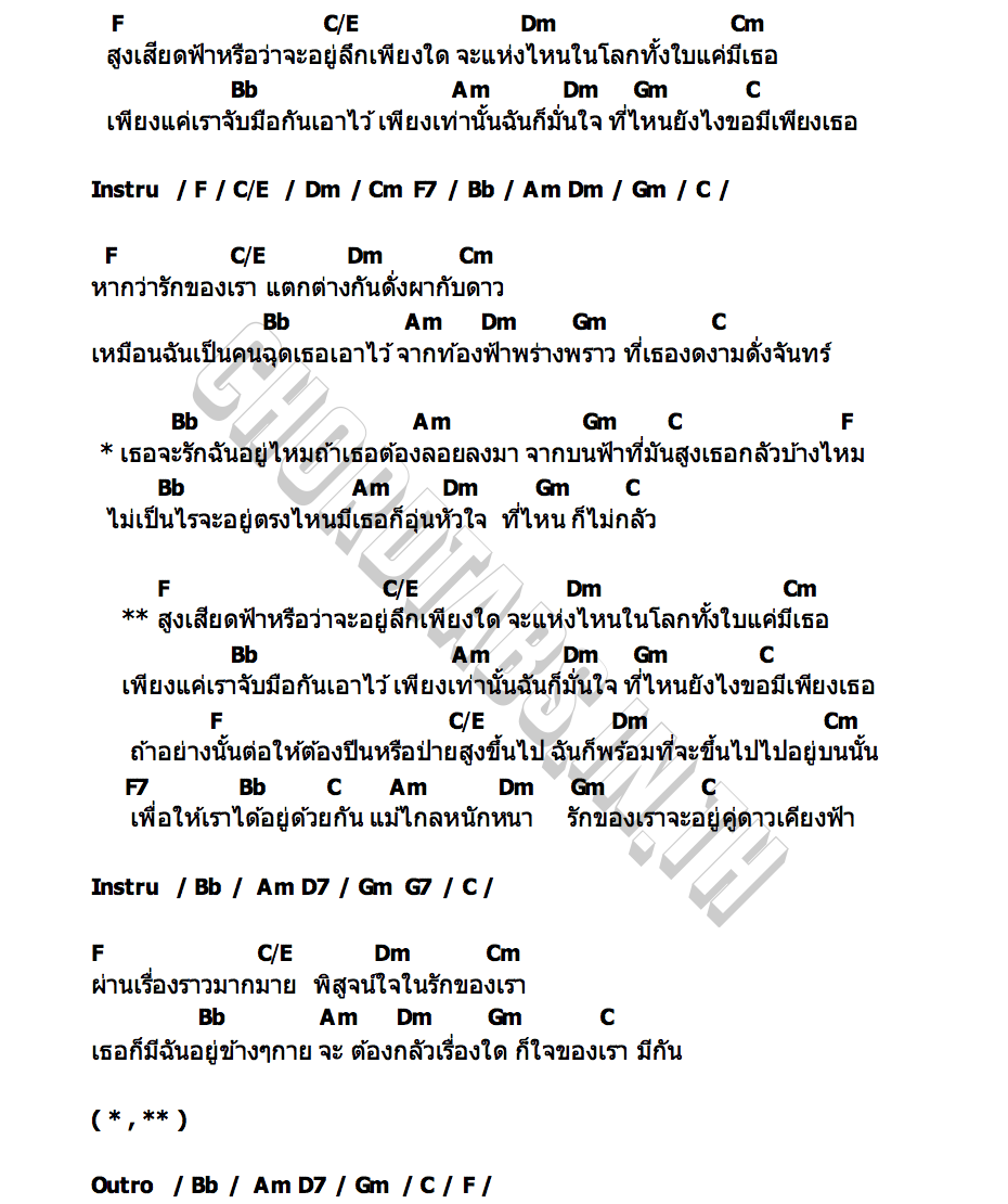 คอร์ด ผาเคียงดาว (No Matter What) Earth Pirapat  Mix Sahaphap