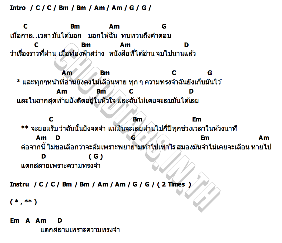 คอร์ด แตกสลายเพราะความทรงจำ SNOWMAN
