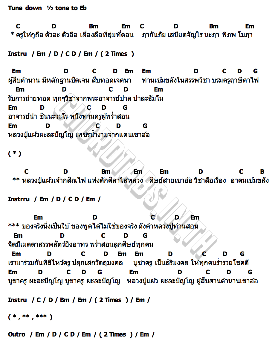 คอร์ด บูชาครู (ผลปัญโญ) ธีเดช ทองอภิชาติ x พงศ์ วงพัทลุง