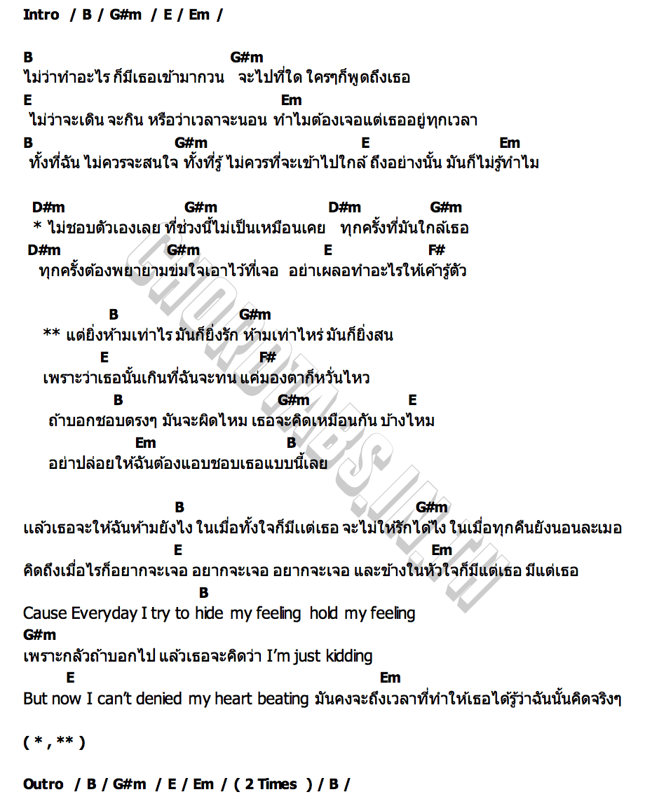 คอร์ด อย่าปล่อยให้ฉันต้องแอบชอบเธอแบบนี้เลย (Uncontrollable love) แบงค์ ณฐวัฒน์