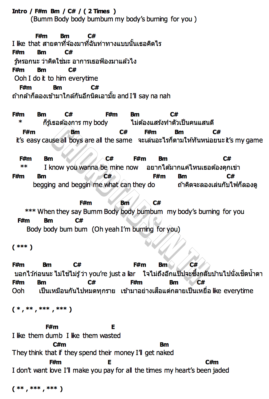 คอร์ด BURNING FOR YOU KRATAE RSIAM