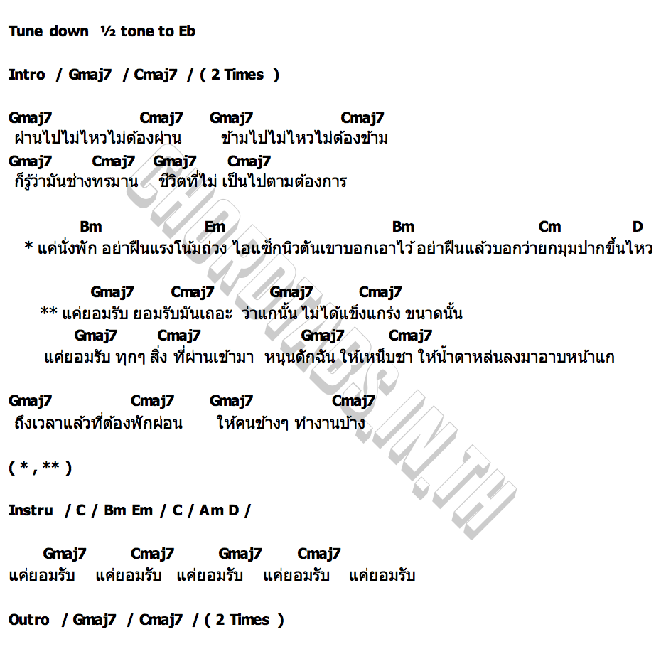 คอร์ด แค่ยอมรับ BLOB