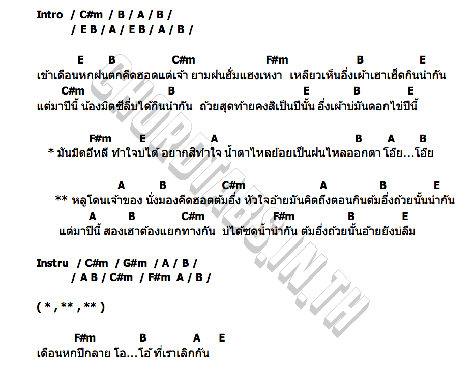 คอร์ด ต้มอึ่งถ้วยสุดท้าย แม็ก อภิศาล