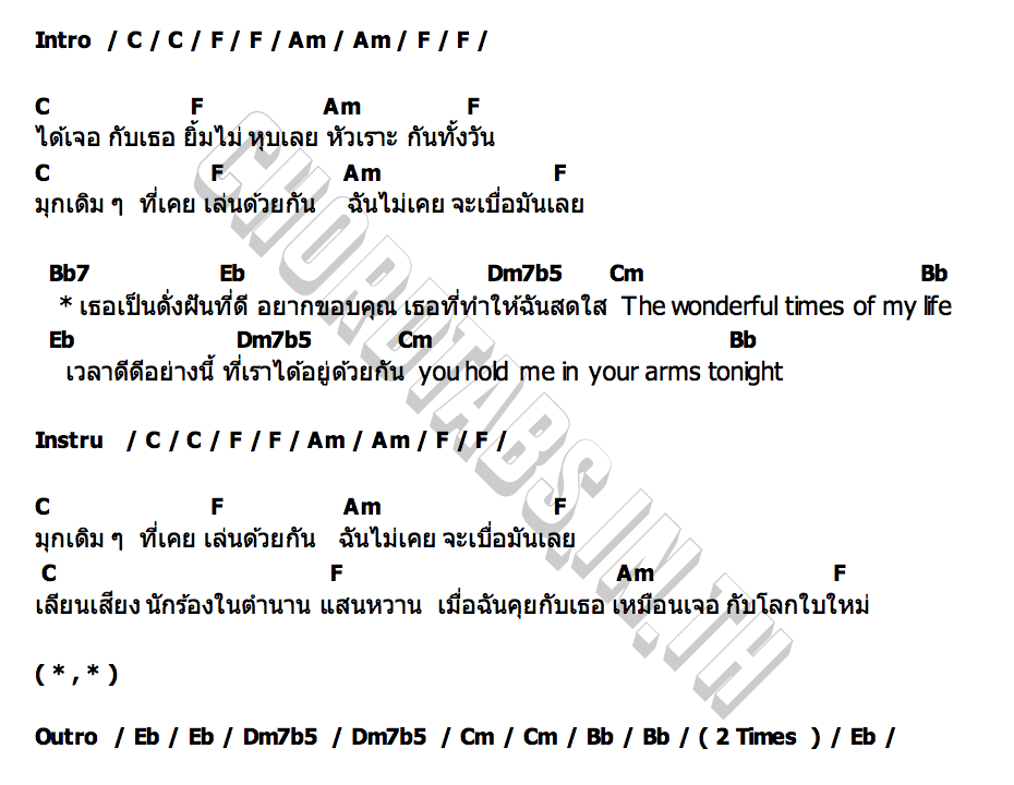 คอร์ด My Happiness (เหมือนฝัน) TAKE AWAY