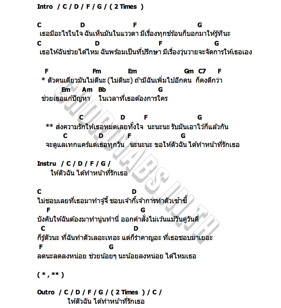 คอร์ด นะนะนะ เมฆ จุติ & แพรว เฌอมาวีร์