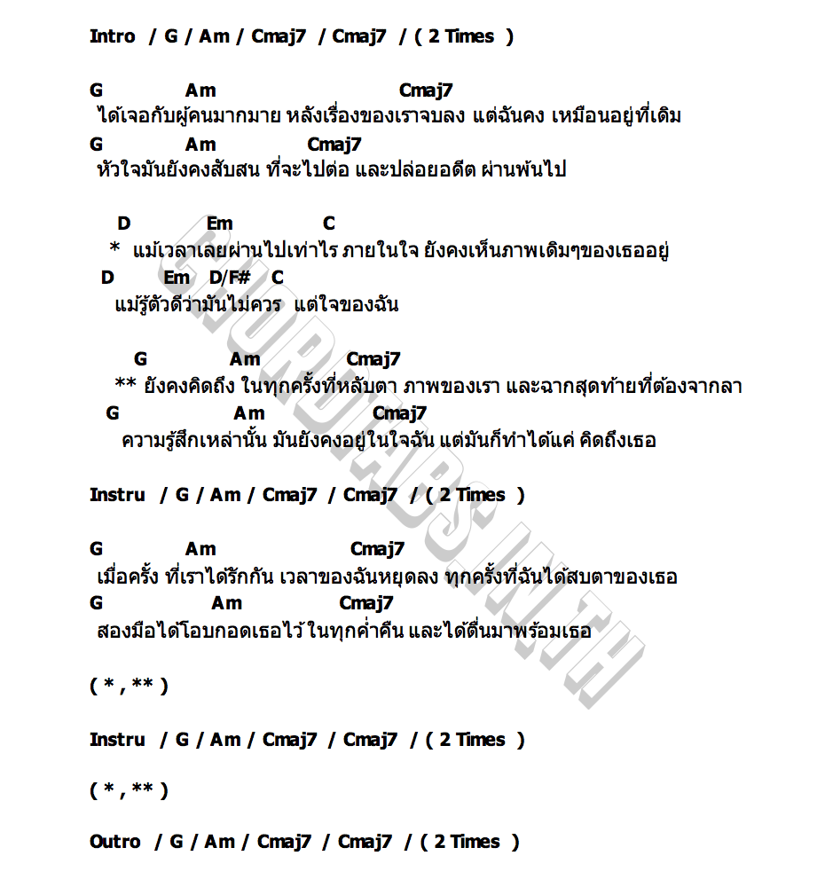 คอร์ด แค่คิดถึง Sweedy