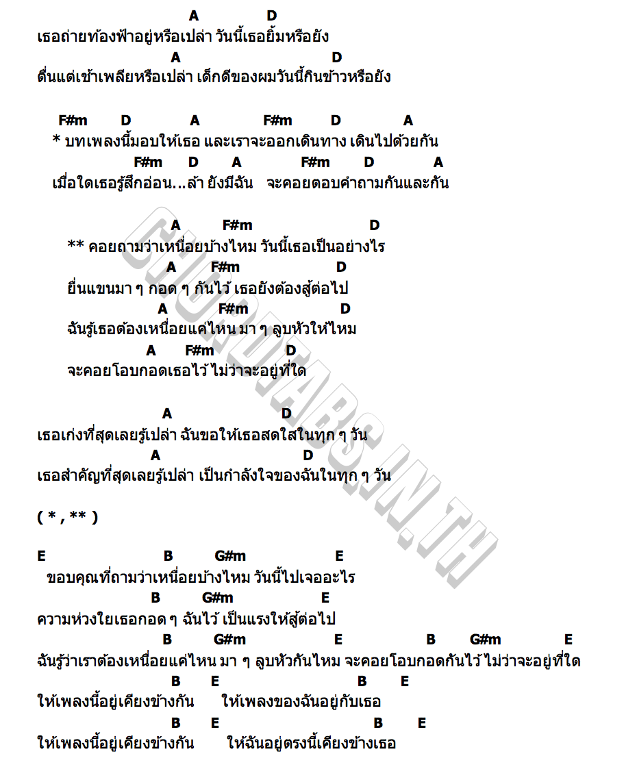 คอร์ด แด่เธอที่แสนดี (Be with You) seewhyend