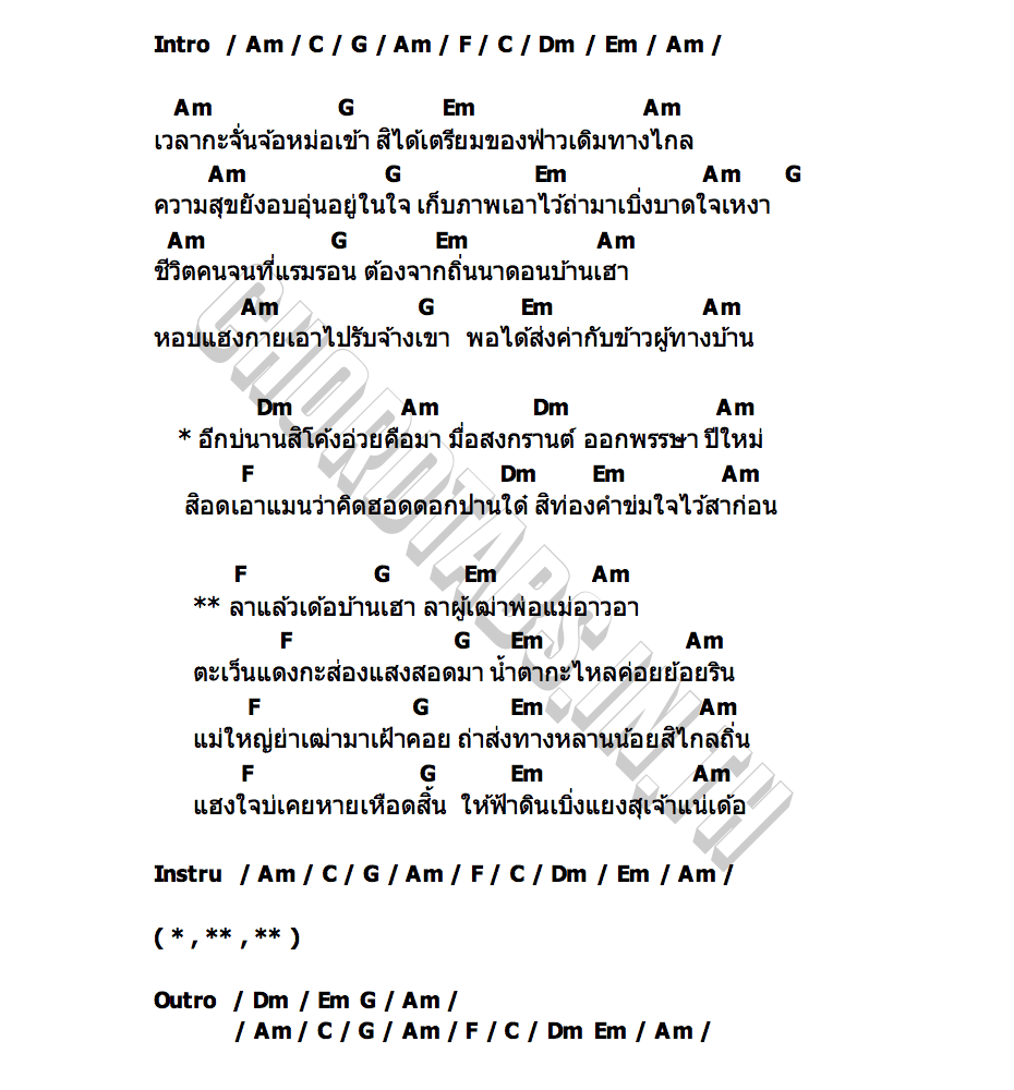 คอร์ด ลาถิ่น น้องไนซ์ ดวลเพลงชิงทุน