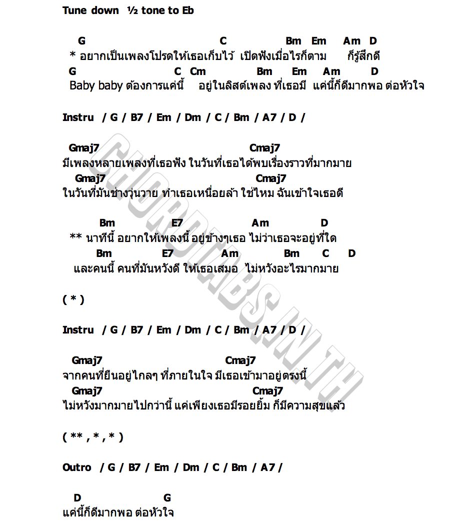 คอร์ด อยากอยู่ในลิสต์เพลงโปรดของเธอบ้าง YOUARELIKEARAYOFSUNSHINETOME
