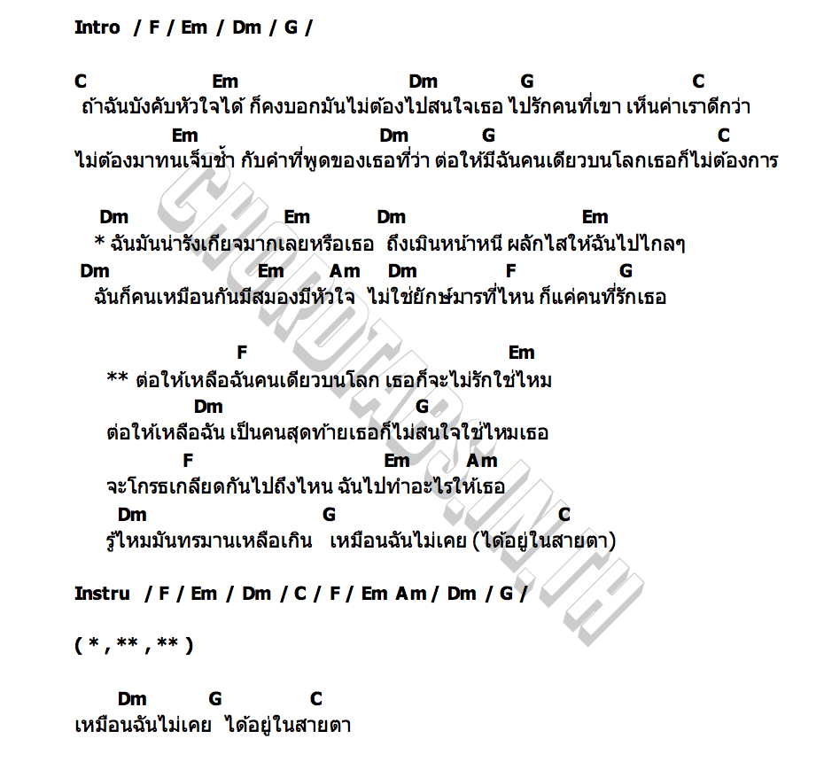 คอร์ด ต่อให้มีฉันคนเดียว จอย จิตติมา