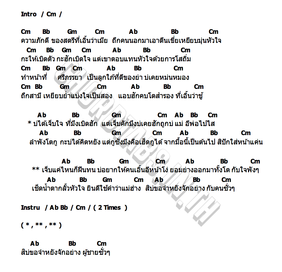 คอร์ด ฮักเหมิดตัว ซัวเหมิดใจ เวอร์ชั่นไกด์ ยุ่งยิ่ง กนกนันท์