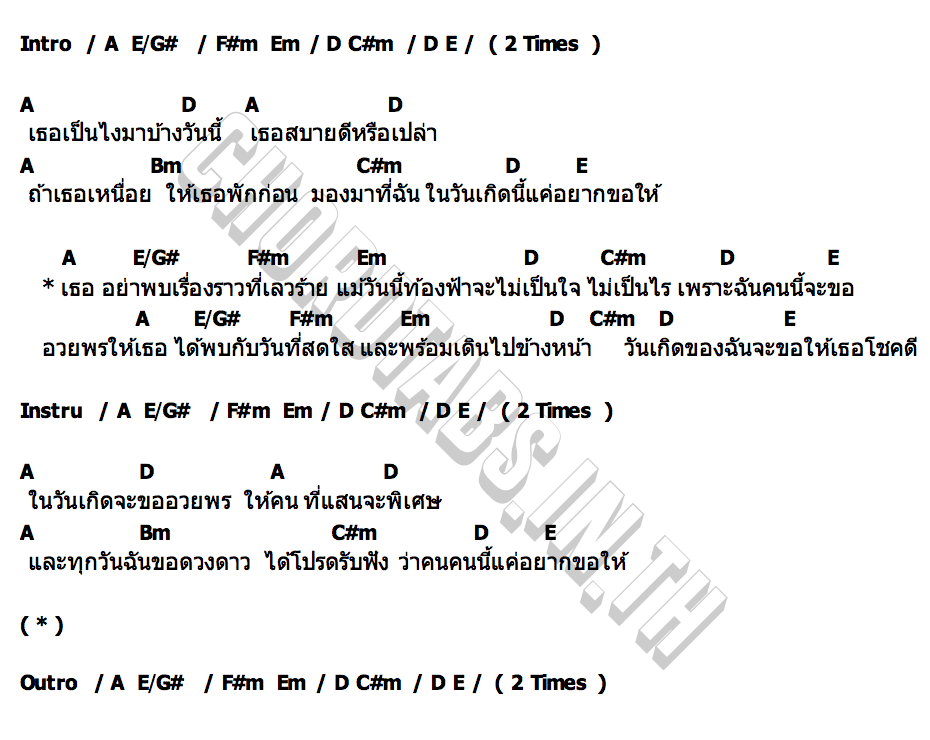 คอร์ด ในวันเกิดฉันจะขอ soulfear