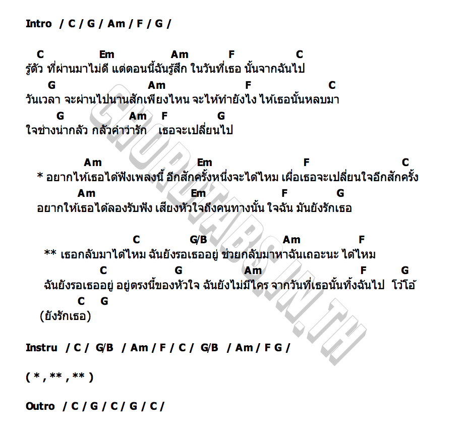 คอร์ด กลับมาได้ไหม อาหลี กินรี
