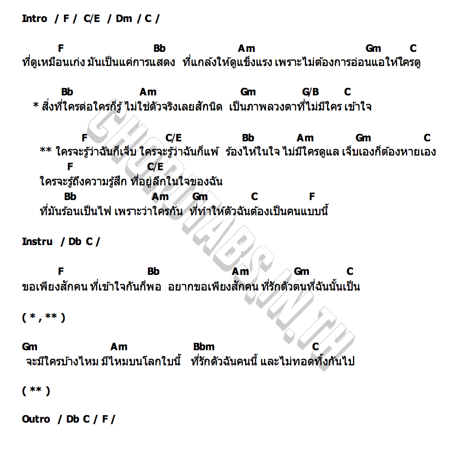 คอร์ด ใครจะรู้ อแมนด้า ชาลิสา ออบดัม