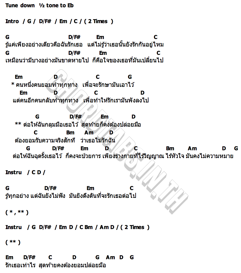 คอร์ด สุดท้าย ( ปล่อยมือ ) เอ พีช Tig Band