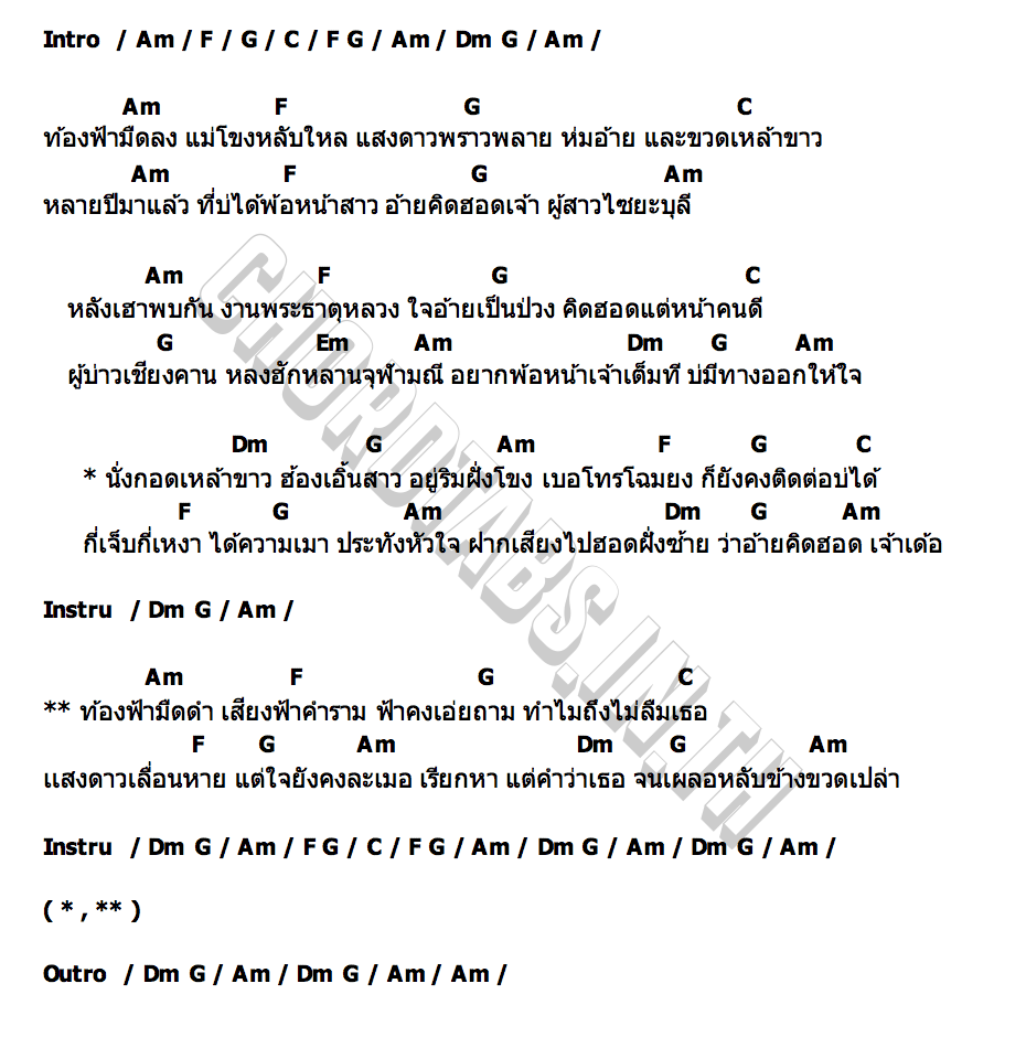 คอร์ด เอิ้นนางข้างโขง กัสจัง ธนา