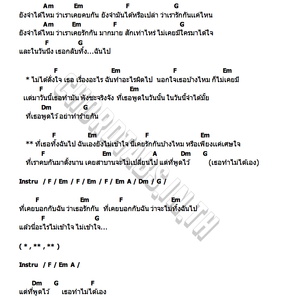 คอร์ด ยังจำได้ไหม...ที่เคยบอก AON SUWANUS