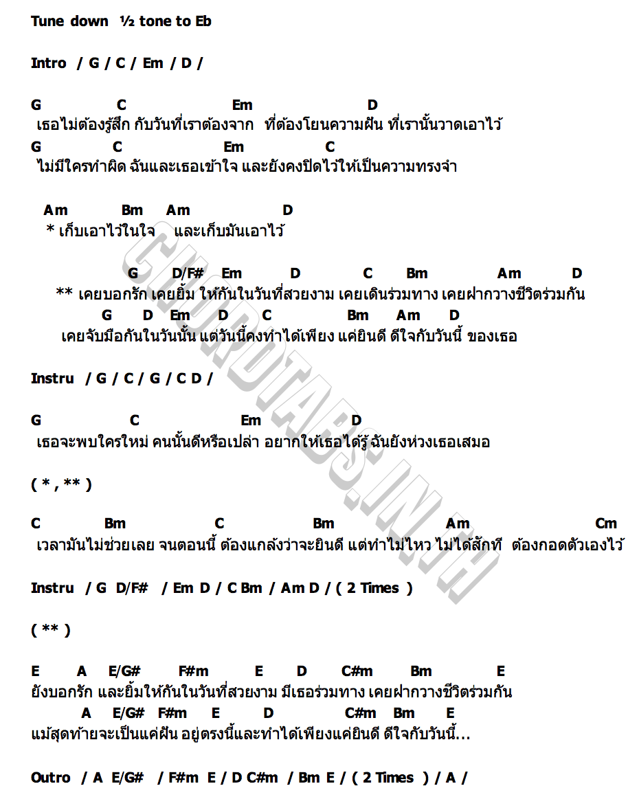 คอร์ด เคย (Pleased) VANJAI