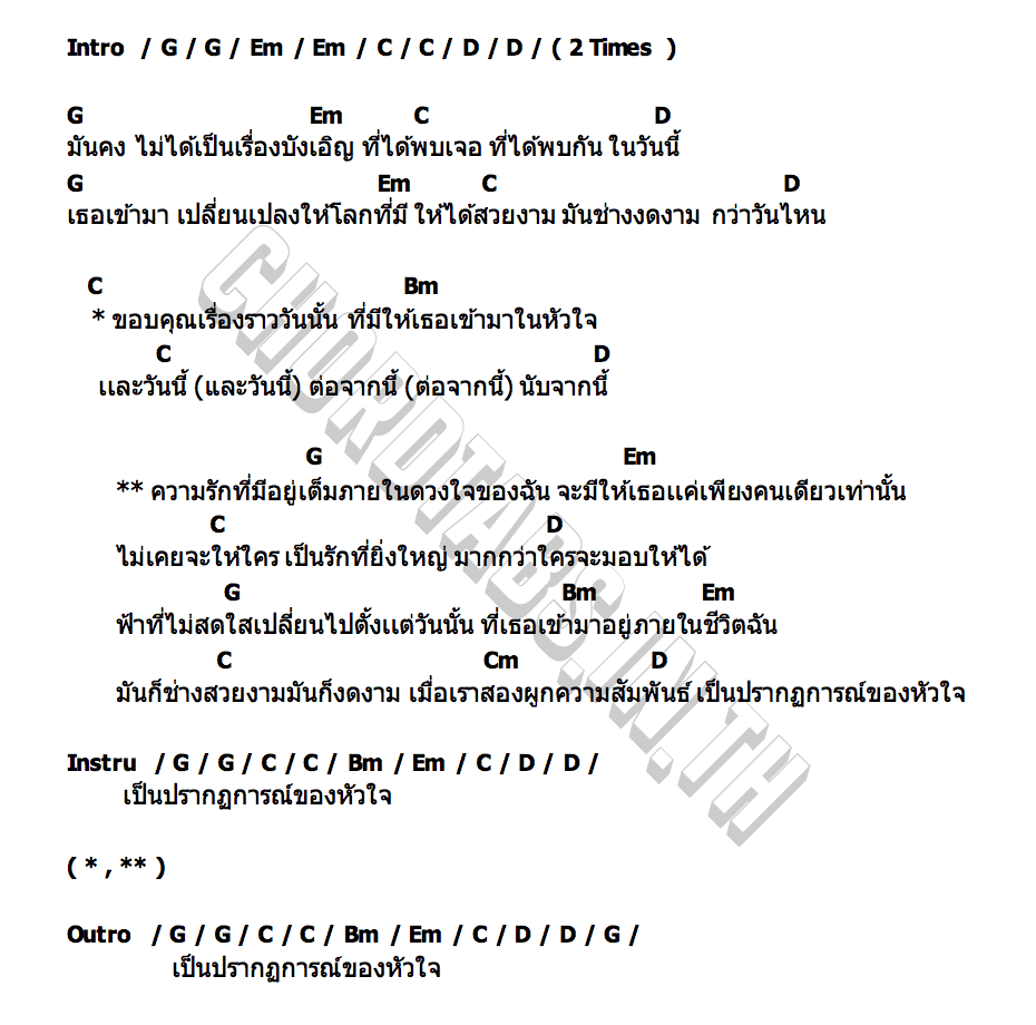 คอร์ด ปรากฏการณ์หัวใจ (The Miracle) Bank & Louis