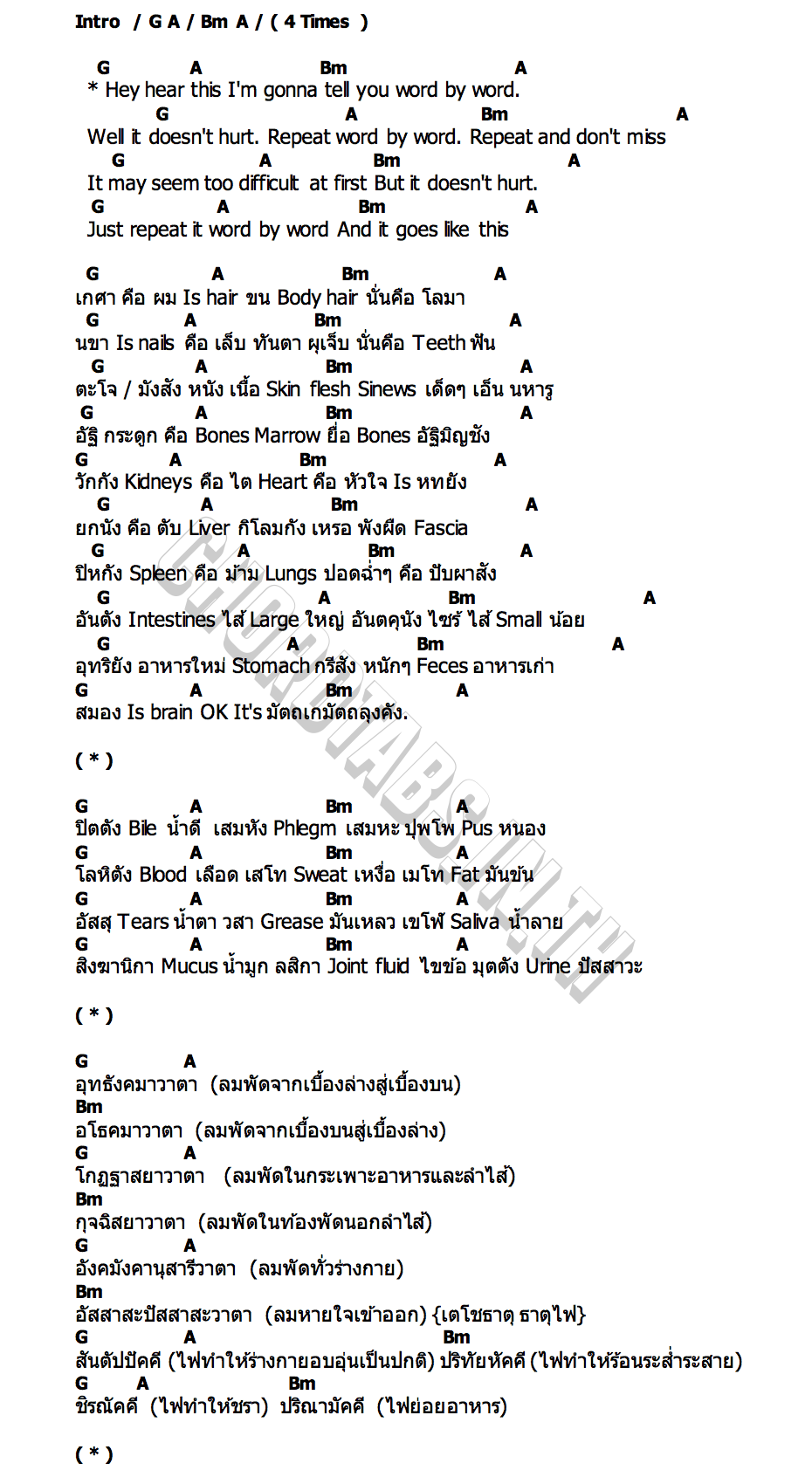 คอร์ด ๔ ธาตุ  4 Elements Kenneth Won