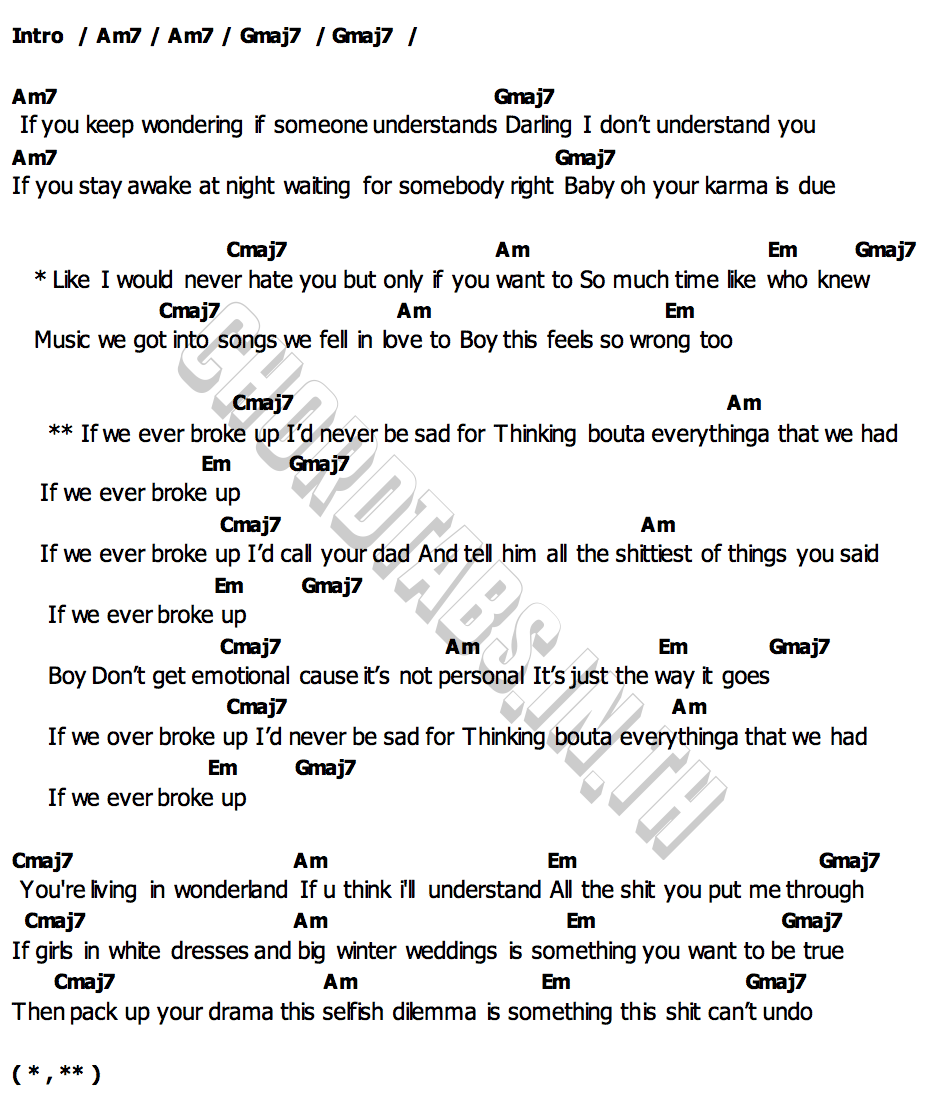 คอร์ด If We Ever Broke Up Mae Stephens