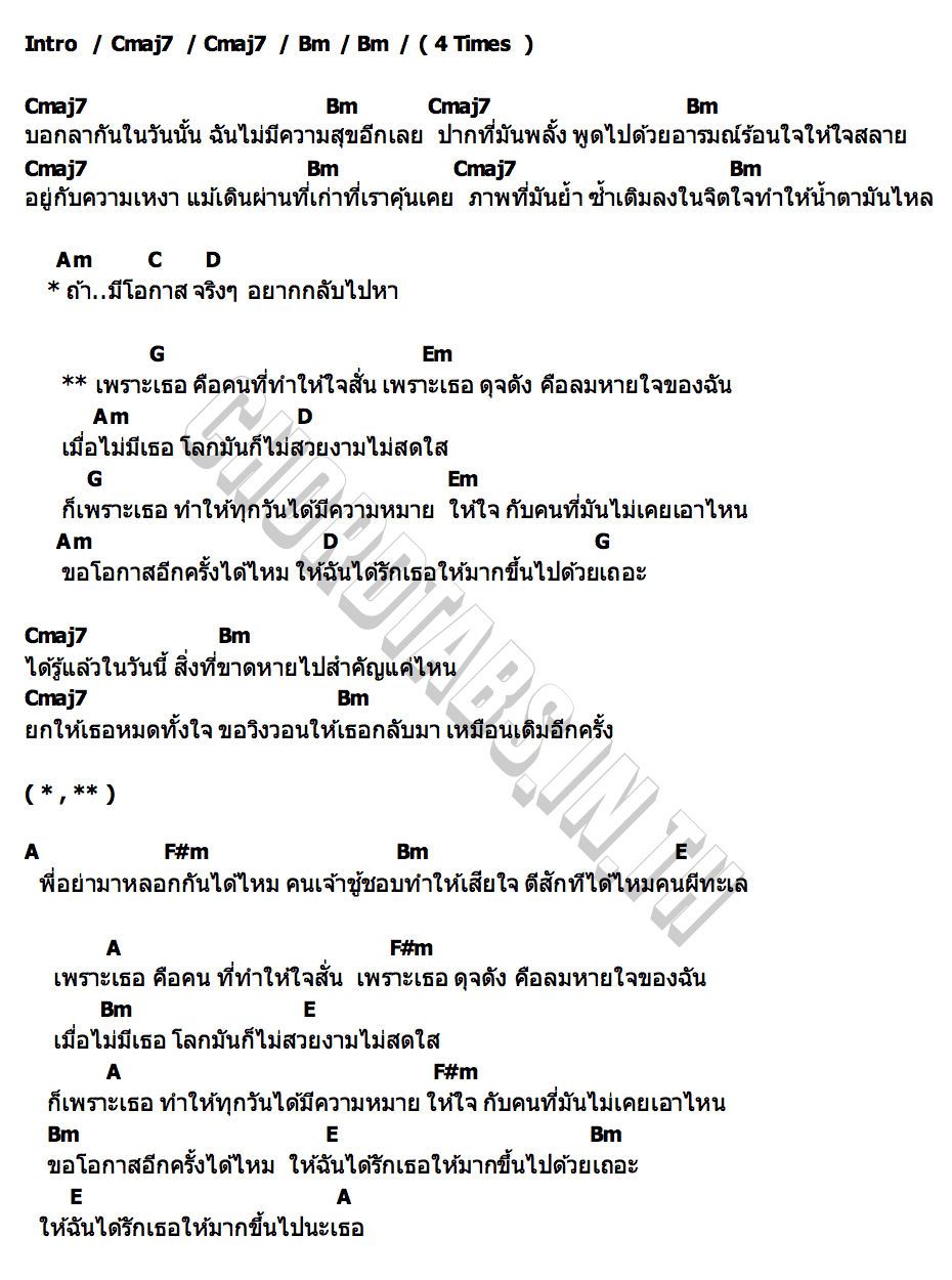 คอร์ด ถ้ามีโอกาส(จริงๆอยากกลับไปหา) ร่วมวงไพบูลย์