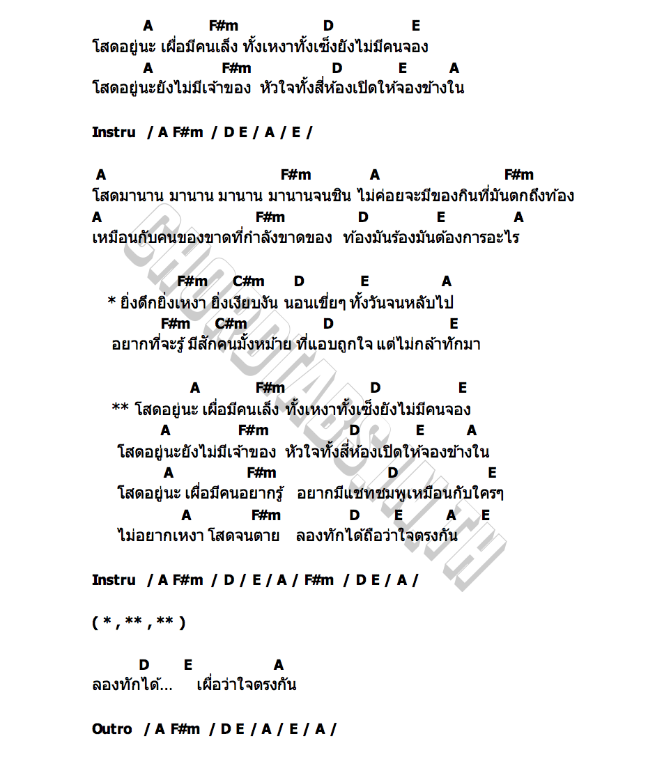 คอร์ด โสดอยู่นะ เฟียส ศิริวุฒิ