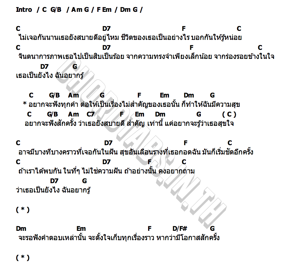 คอร์ด สักคำ...ก็สำคัญ Aran
