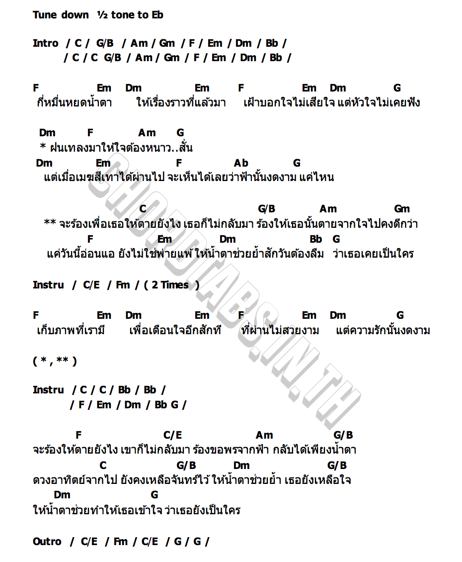 คอร์ด วารีบำบัด CHALUN