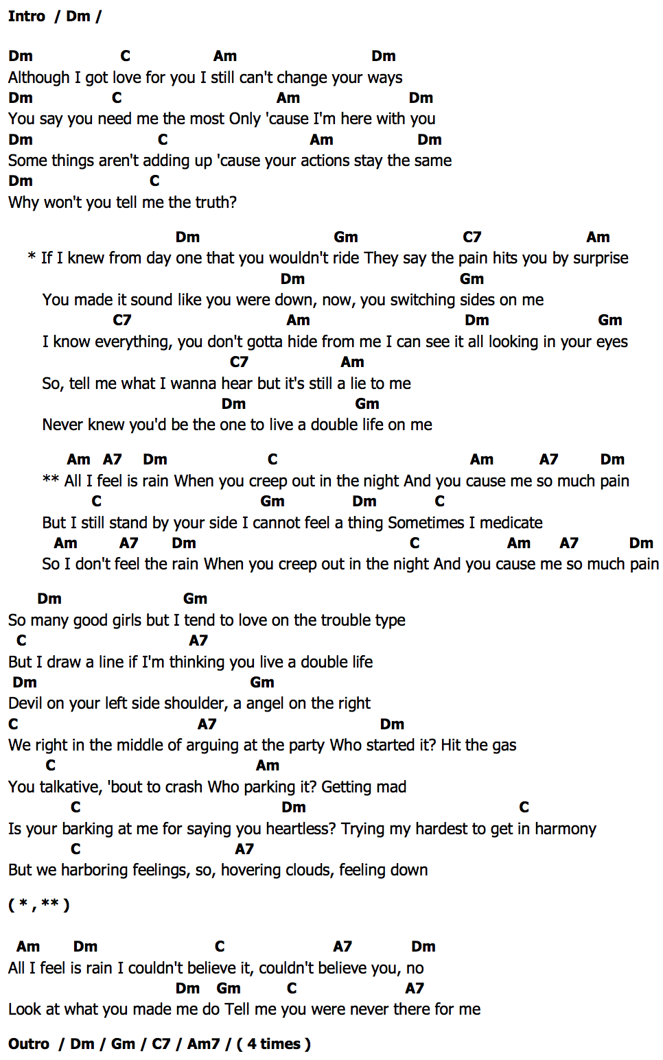 คอร์ด All I Feel Is Rain Khalid   (feat. JID)