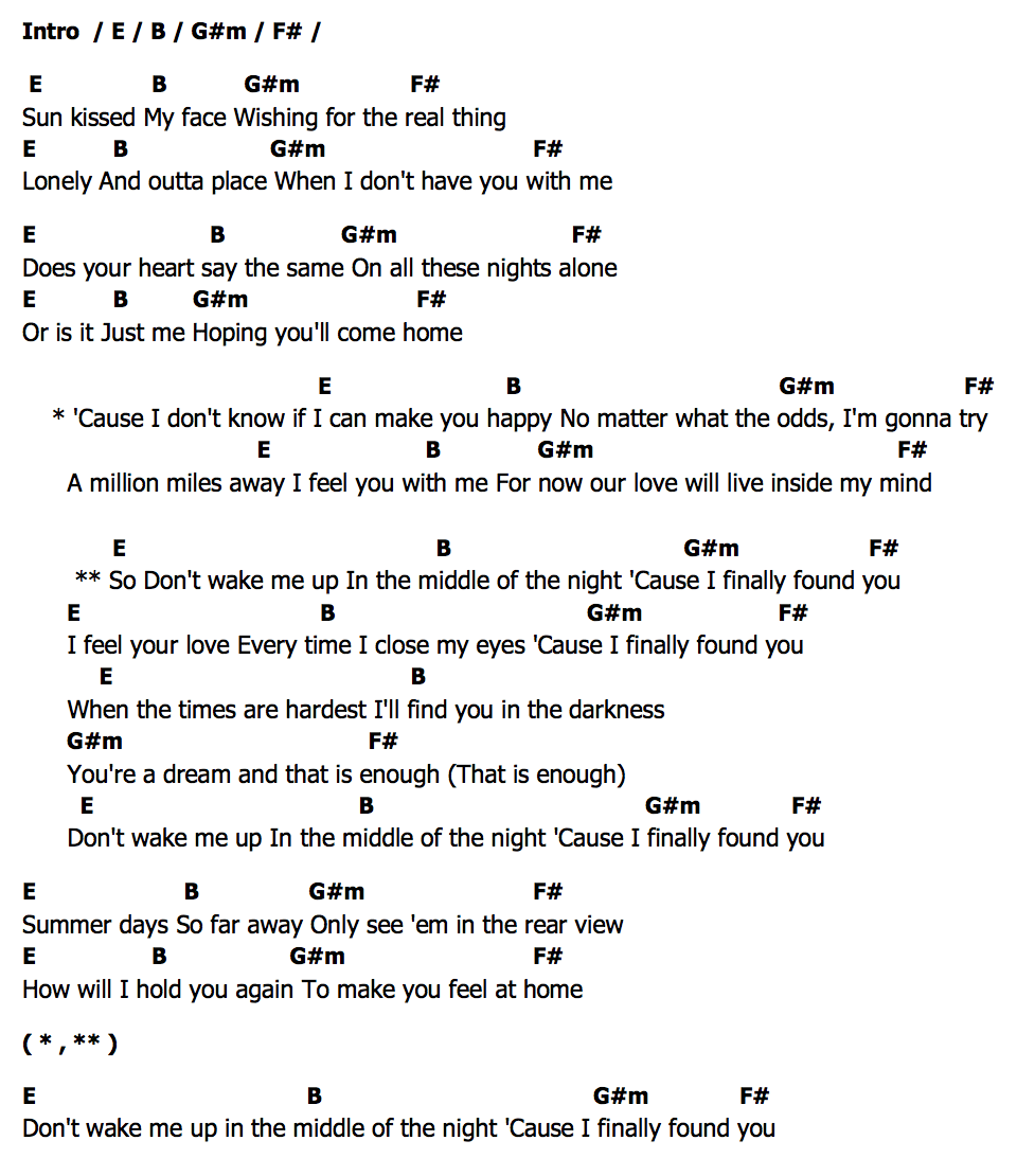 คอร์ด Don t Wake Me Up Jonas Blue & Why Don t We