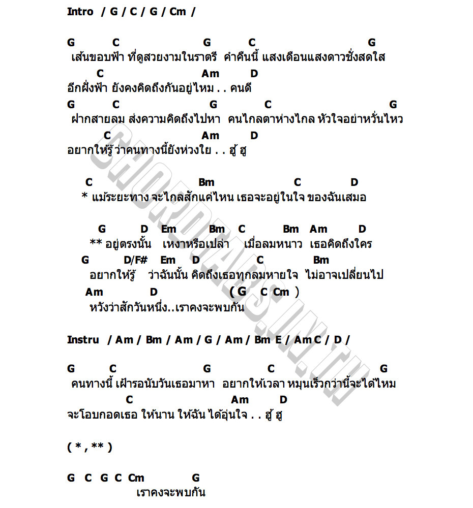 คอร์ด สักวัน เซฟ หลังสวน Tig Band