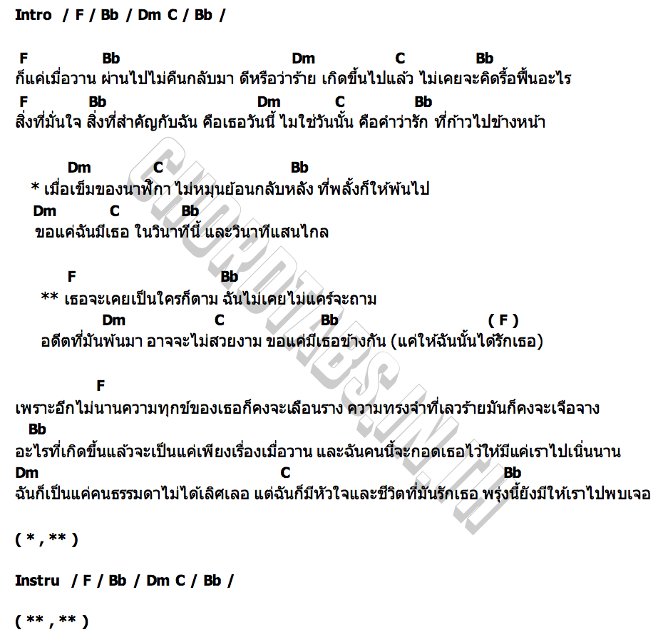 คอร์ด แค่ให้ได้รักเธอ ARAN