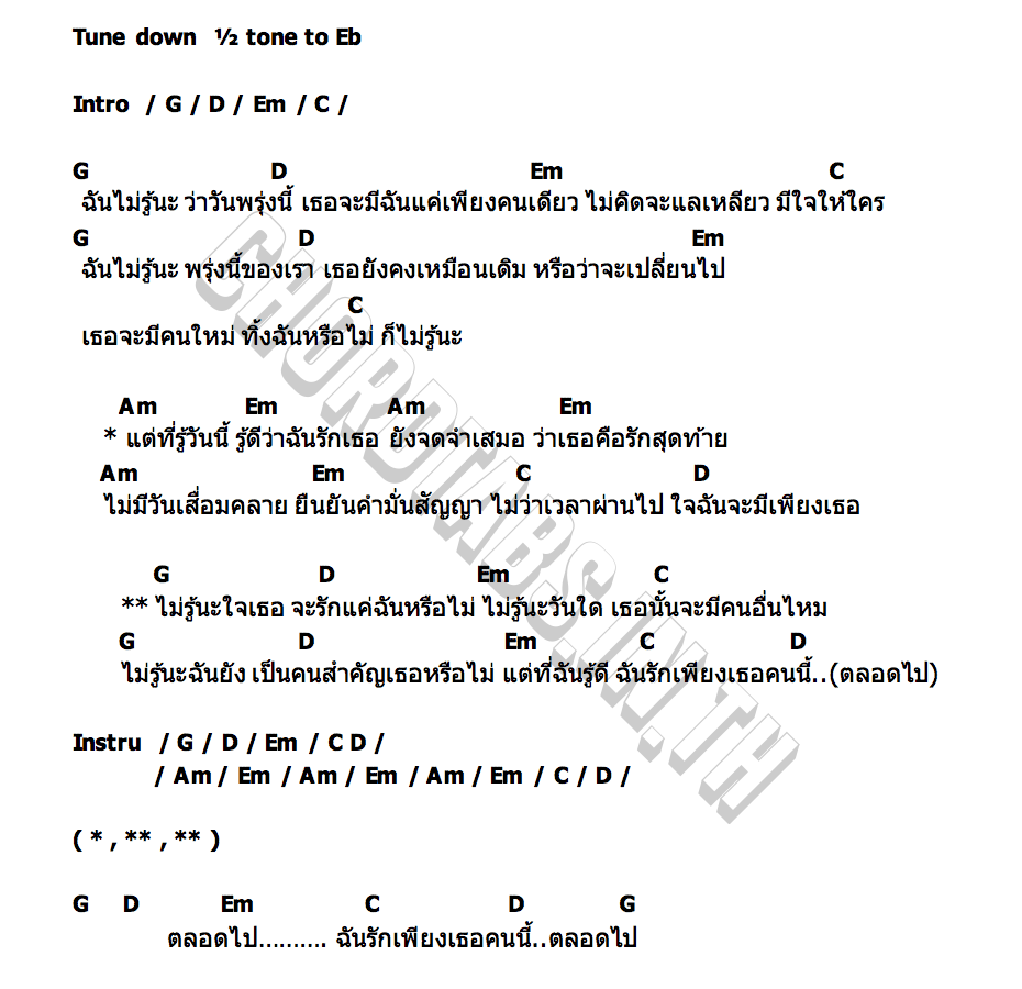 คอร์ด ไม่รู้นะ BASBAND