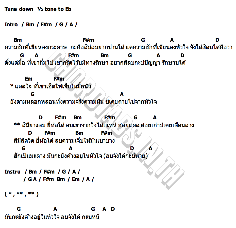 คอร์ด ยางลบแผลใจ ฟ้าใส ณัฐณิชา