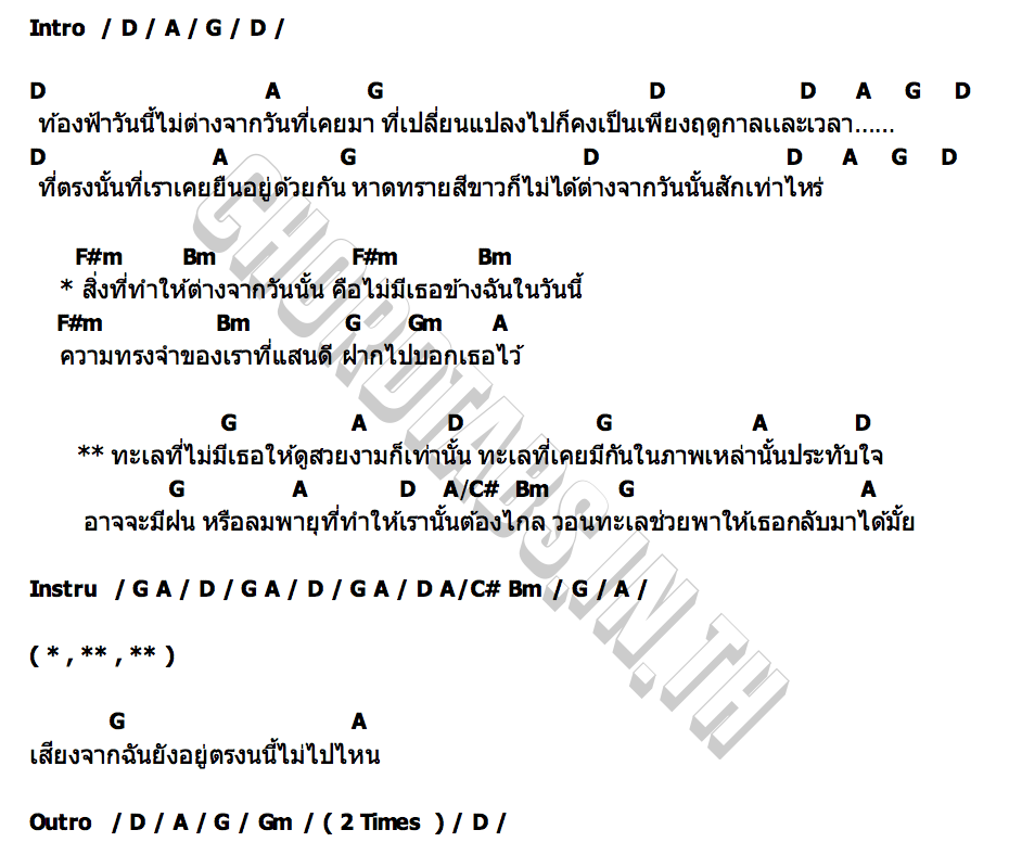 คอร์ด ทะเลที่ไม่มีเธอ PHU PHUWAPAT