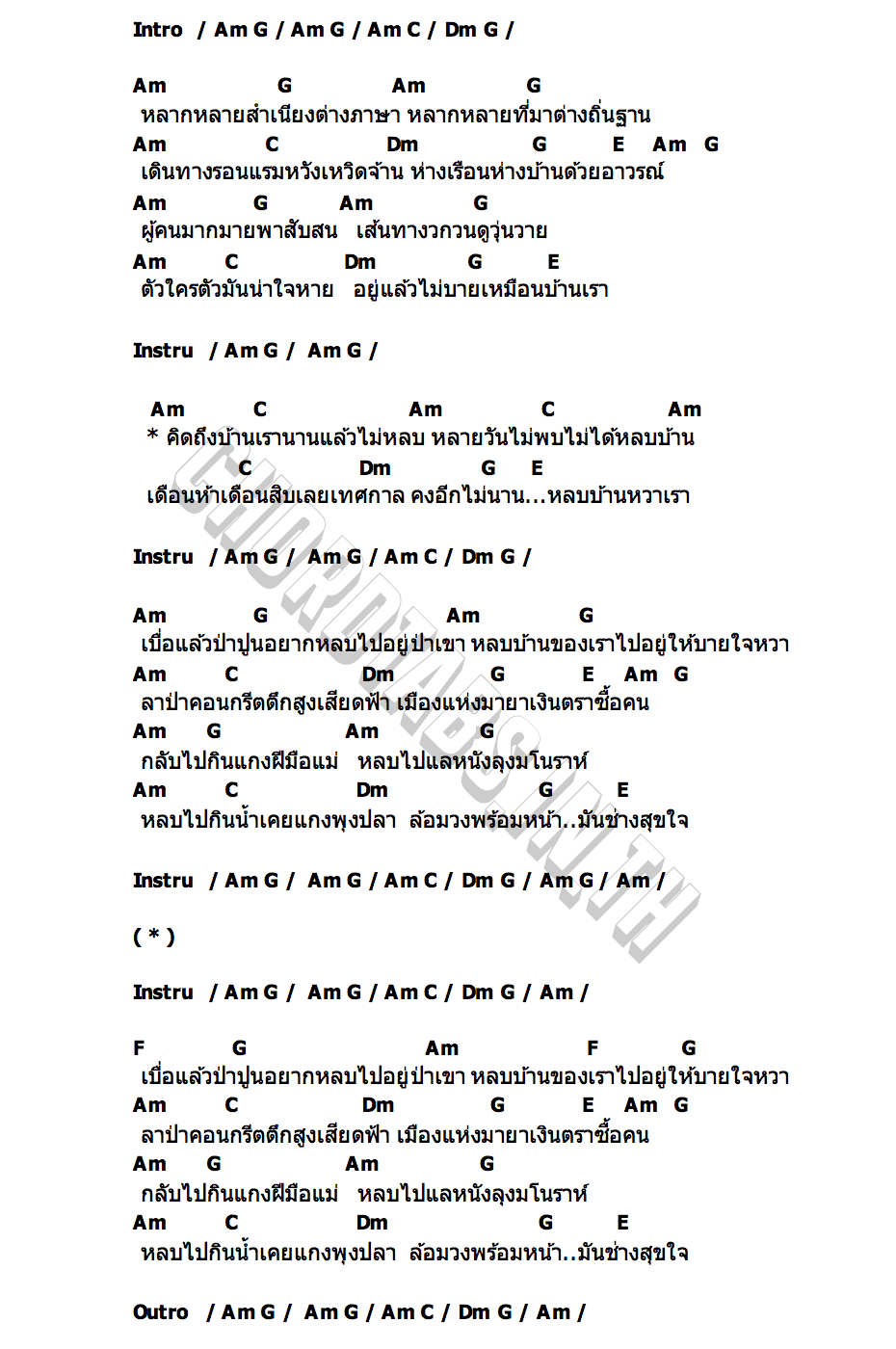 คอร์ด หลบบ้านหวา (เบื่อแล้วป่าปูน อยากหลบไปอยู่ป่าเขา) ใต้ภูผา