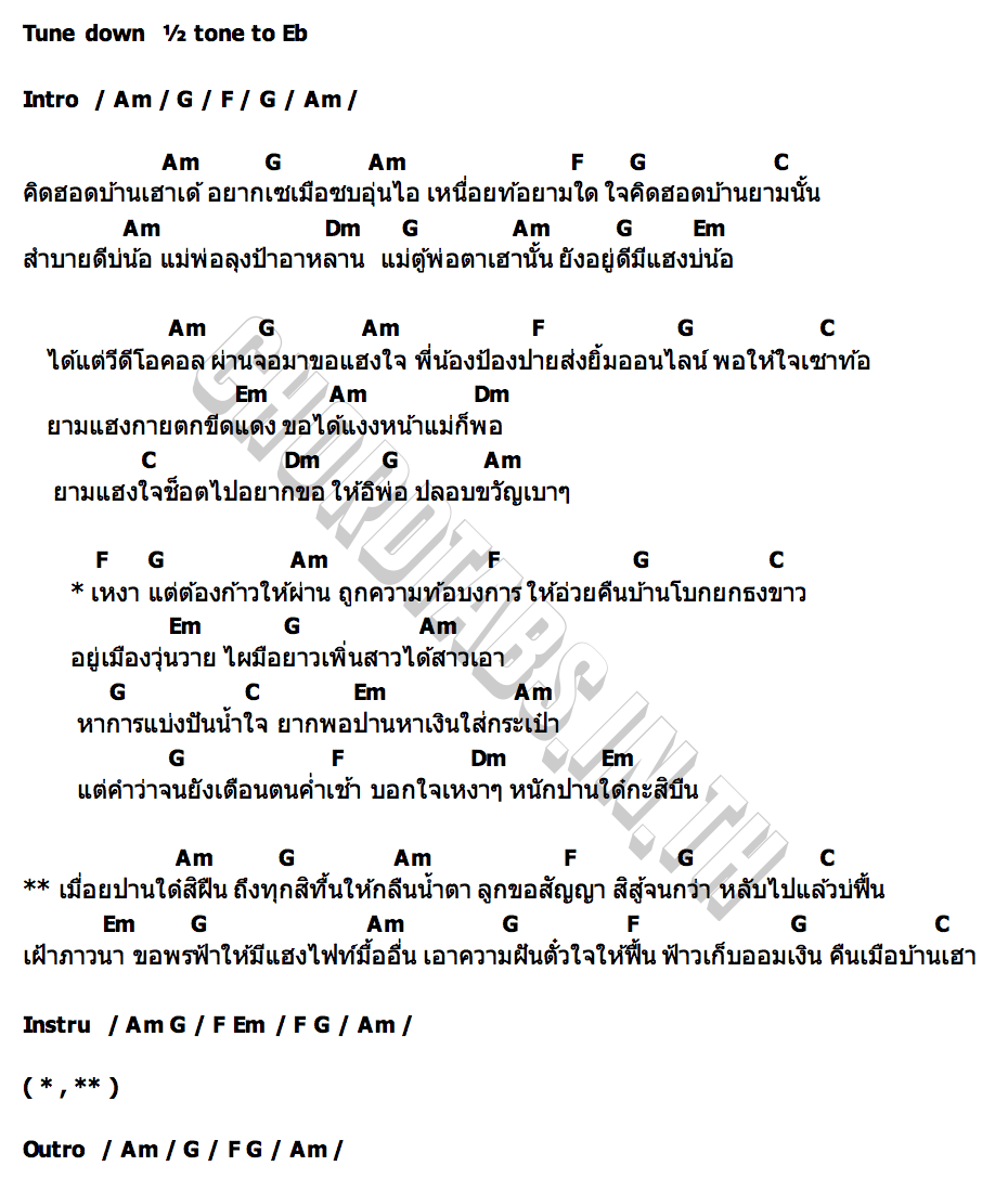 คอร์ด เหงากะต้องผ่าน บ้านกะคิดฮอด บุษบา เมืองเลย