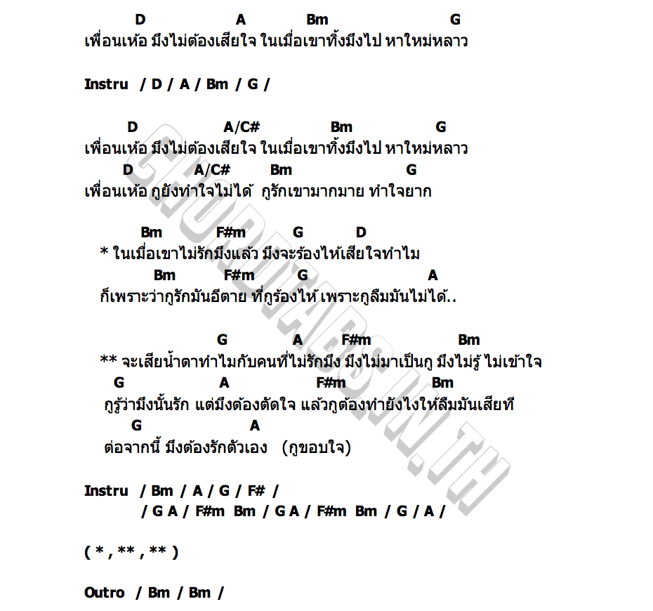 คอร์ด จะเสียน้ำตาทำไมกับคนที่ไม่รักมึง เอกเหล็กโคน & เล็กบูรพา